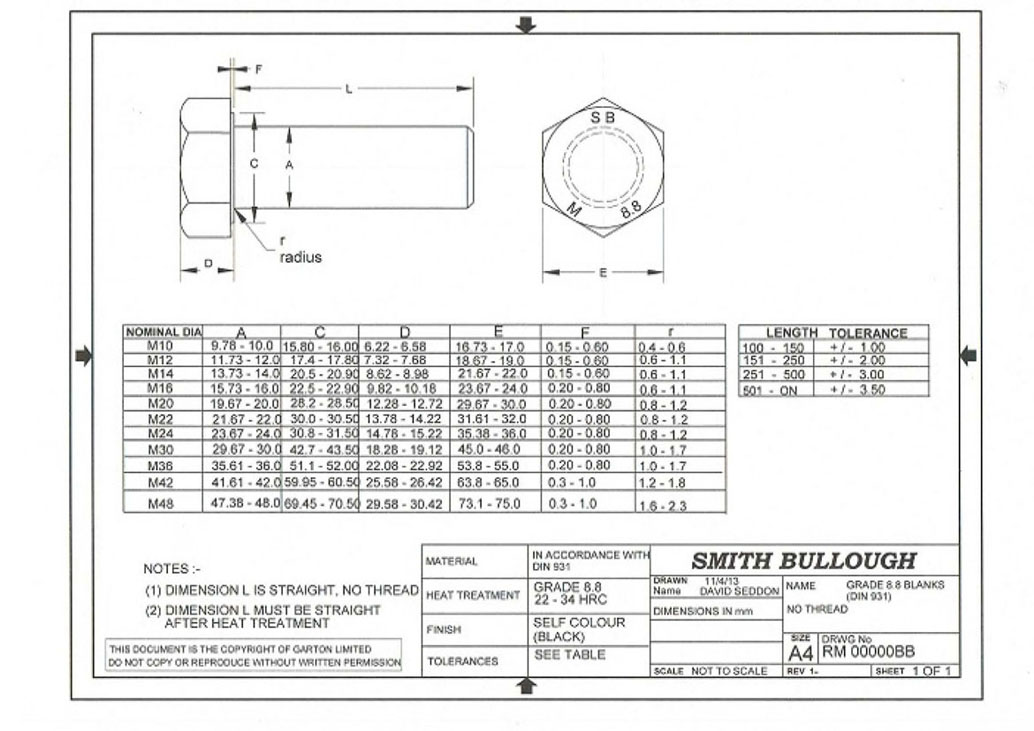 Metric Bolt And Nut Size Chart Greenbushfarm