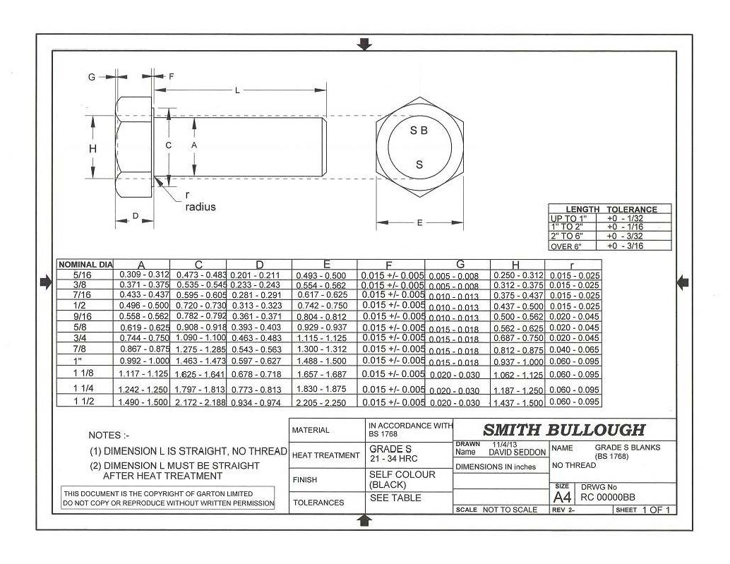 Metric Hex Bolt Dimensions Table Elcho Table